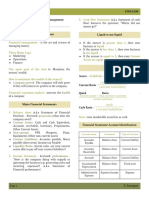 Intro to Financial Management Ratios