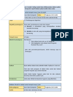 Modul 12