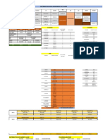 Distribution and Assignment of Loads: Grade English Math Filipino Science Ap Mapeh Tve Esp Icf DRWG Entrep Specialization