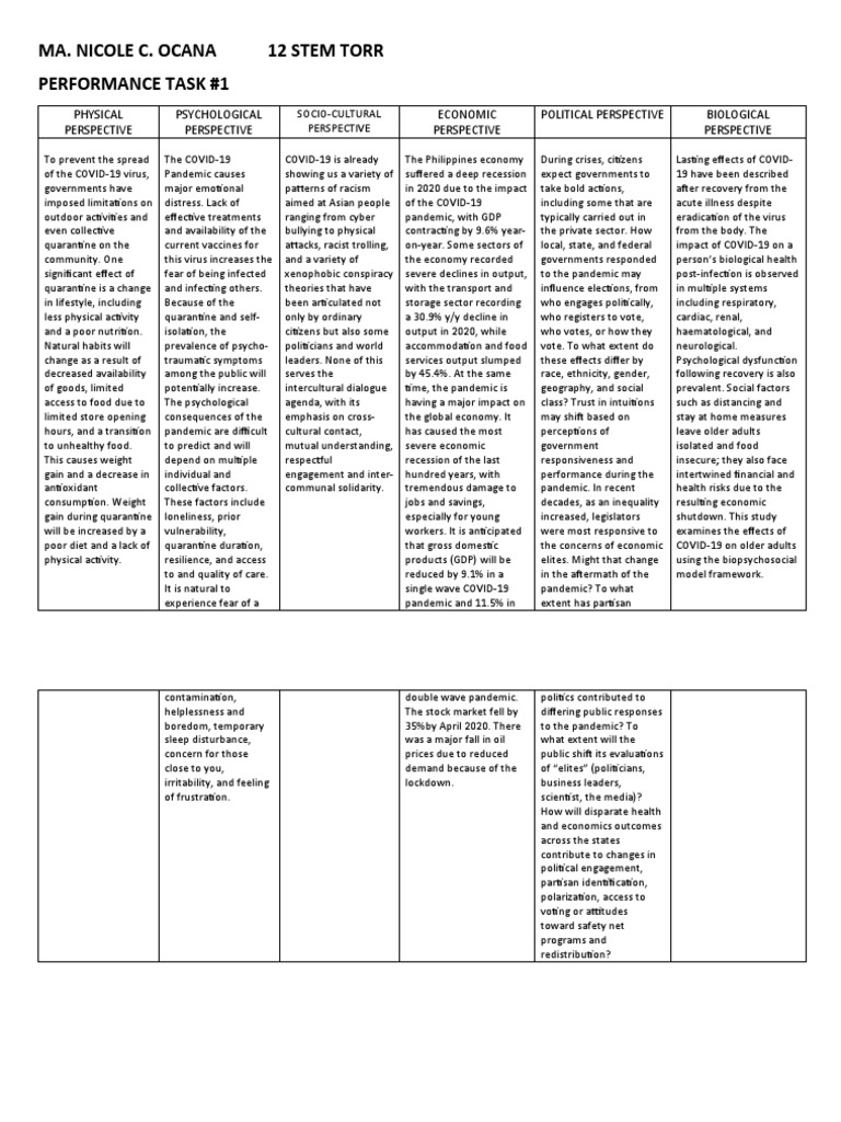 Ma nicole c ocana 12 stem torr performance task 1 descargar gratis