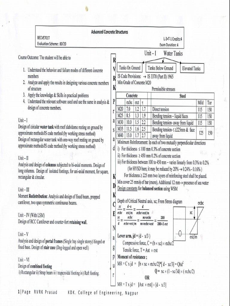 ACS Unit 001 | PDF | Beam (Structure) | Stress (Mechanics)