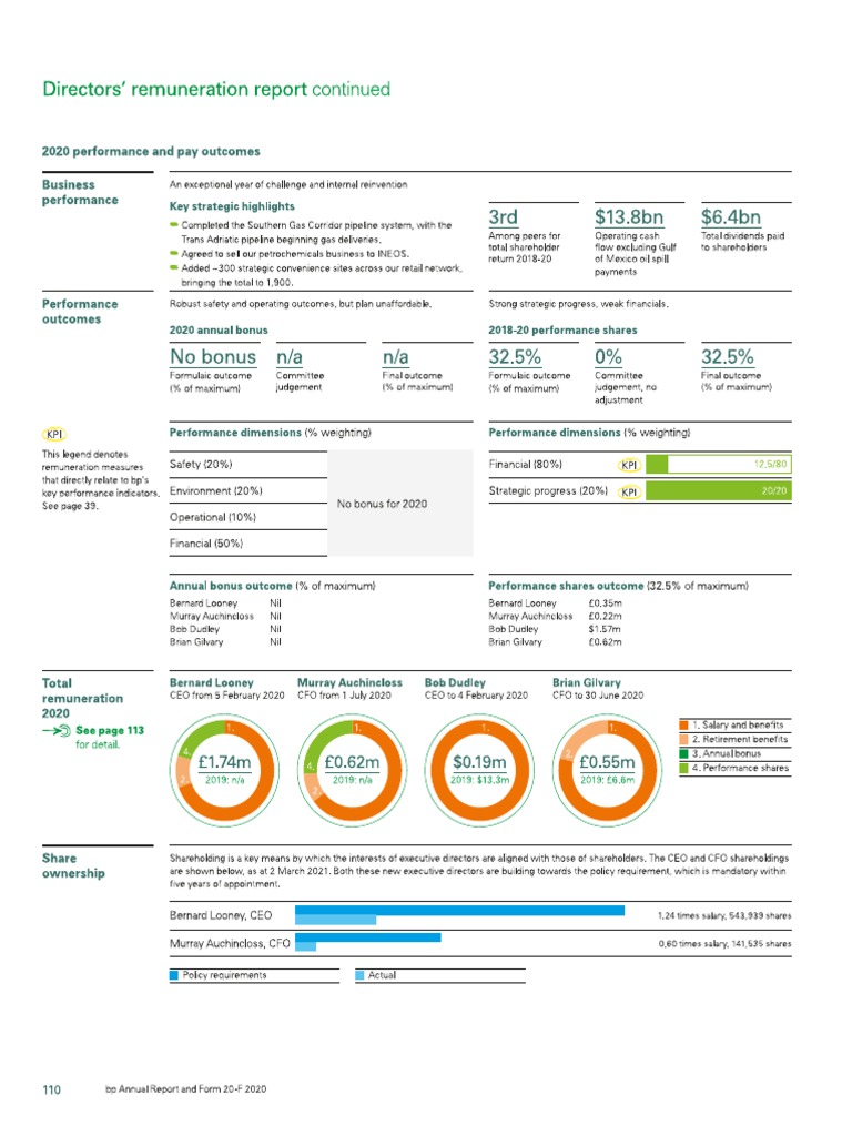 Nbp Annual Report , NBP Annual Report – LQZW