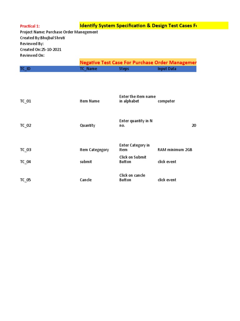 Negative Test Case For Purchase Order Management PDF Gmail World Wide 