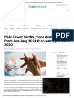 PSA: Fewer Births, More Deaths Logged From Jan-Aug 2021 Than Same Period in 2020