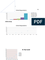 Dot Plot and Histogram