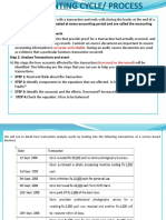 3.accounting Process