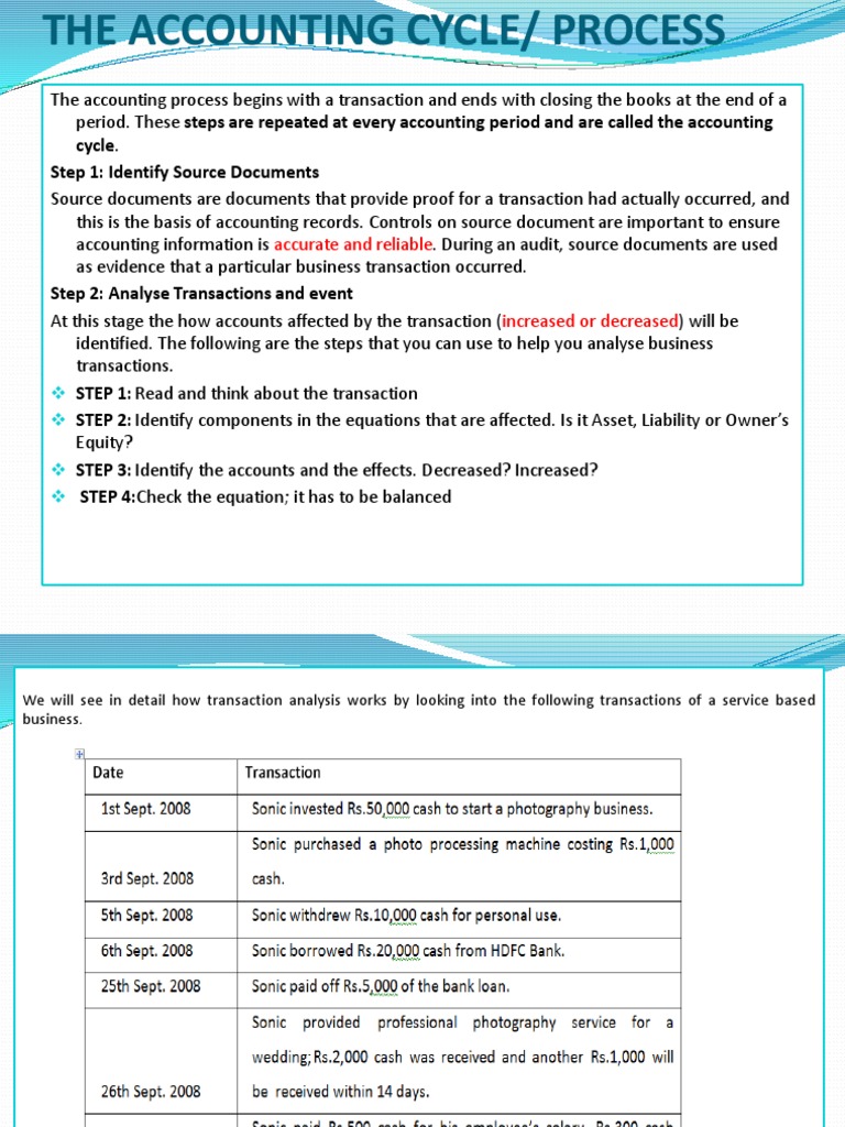 Understanding the Accounting Cycle Steps | PDF | Finance & Money Management