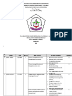 Soal MC Bencana Materi 2 (Bu Ina) TGL 31 Desember 2020