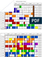 X - TKJ: Summary Timetable of Classes