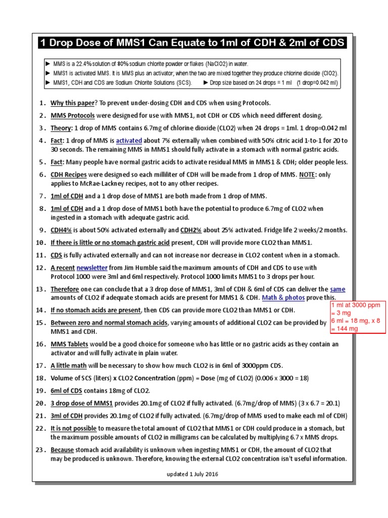 Mms1, Cdh And Cds Equivalents And How To Use – UWNF