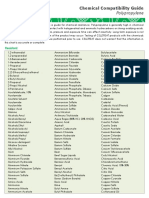 Chemical Compatibility Guide: Polypropylene