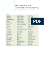 Chemical Compatibility Wit PP