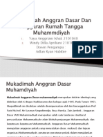 Mukadimah Anggran Dasar Dan Anggaran Rumah Tangga Muhammdiyah