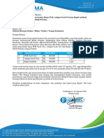 Surat Pemberitahuan Penyesuaian Harga PCR, Antigen Dan Antibodi Pertama Lab Untuk Rekanan Dokter Bidan Mantri