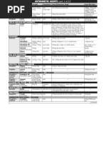 neurontin to lyrica conversion