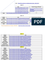 CBSE Useful Links - IX To XII