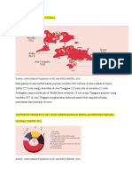 Distribusi Kasus Hiv