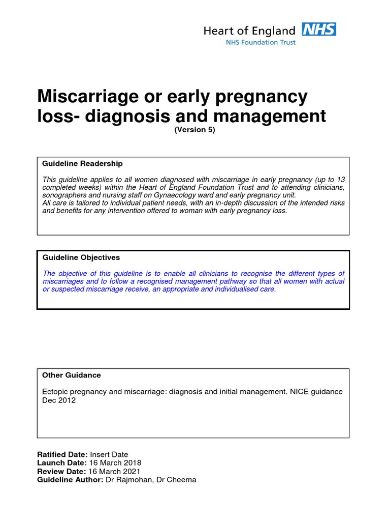 Early Miscarriage Visual Guide 4 6 Weeks Dont Miss This - ykzk71a