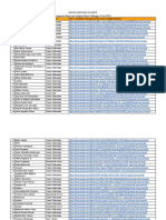 China Scholarship Certificate List