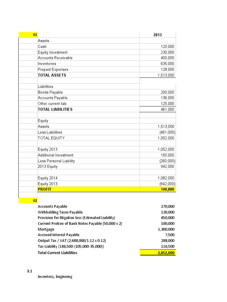 2013 Intermediate Accounting Overview | PDF | Retained Earnings | Expense
