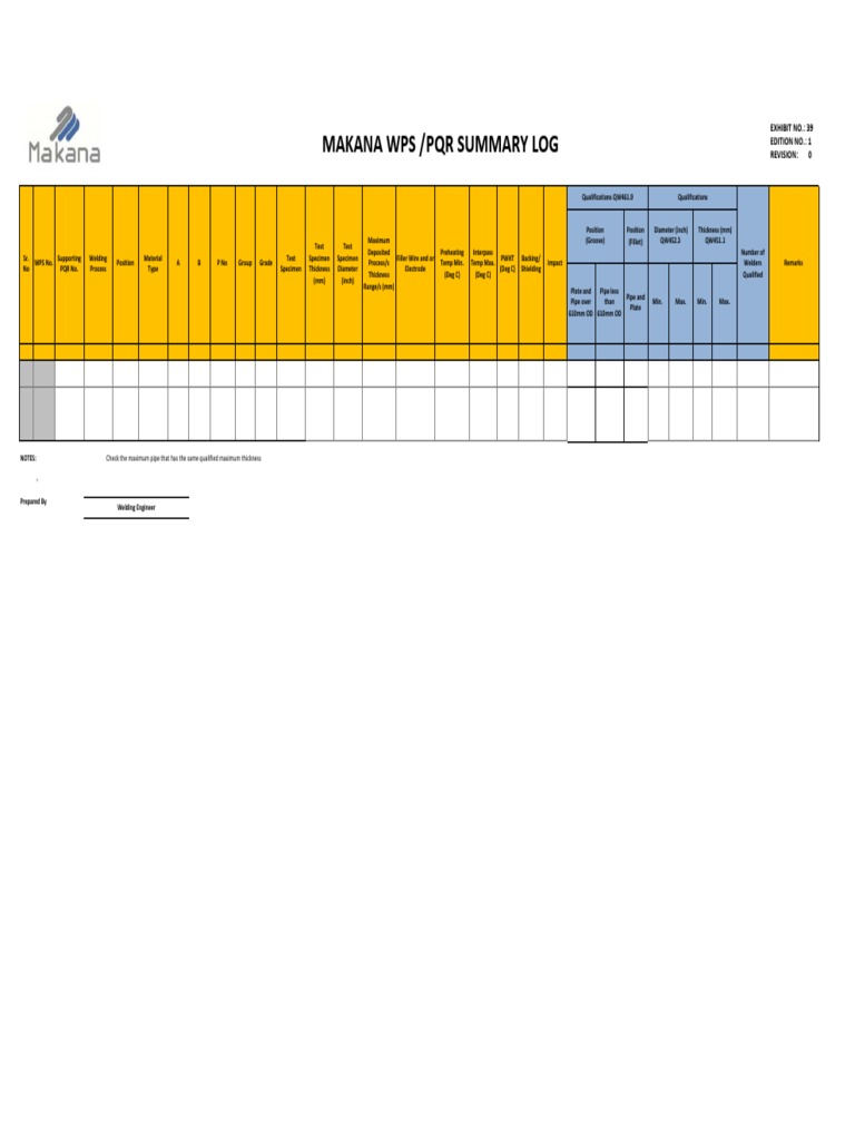 Welding Procedure Summary Log | PDF | Construction | Welding