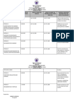 Learning and Development For School Personnel