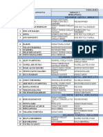 DAFTAR MASAKAN KELOMPOK UP Salinan