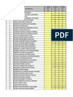 BIM student performance report