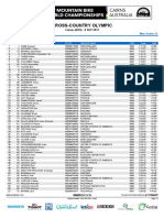 2017 UCI XCO World Championships Cairns U23 Men Results