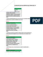 Tif Ecologia