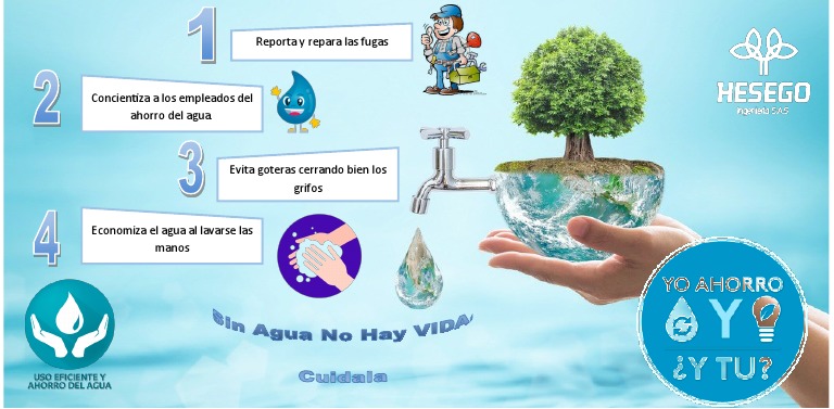 Ahorro y uso eficiente del agua | PDF