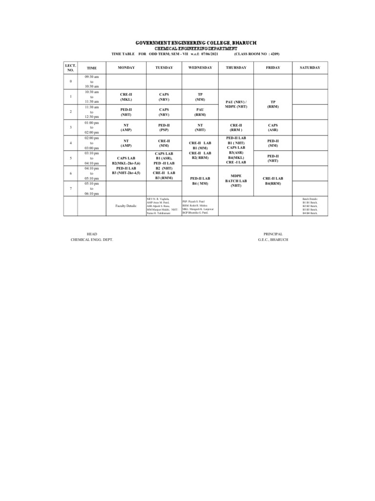 Chemical Engineering Class Schedule | PDF