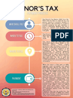 Donor'S Tax Donor'S Tax: Payment Process