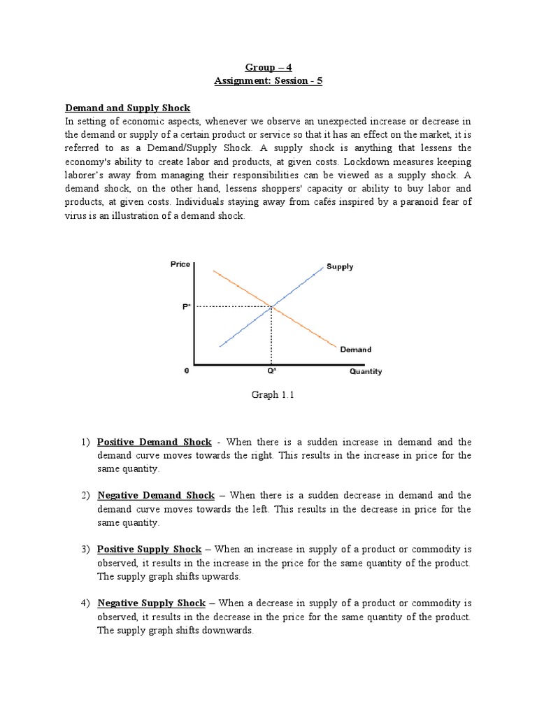 Understanding Demand and Supply Shocks | PDF | Economic Surplus ...