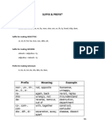 Suffix & Prefix®: Ance, Nce, Ment, Tion, Er, Ity, Ness, Sion, Ure, Or, TH, Ty, Hood, Ship, Dom