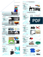 Application of Polymers