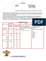 Óxidos básicos y ácidos