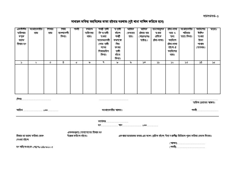 GPF Account Opening Form | PDF