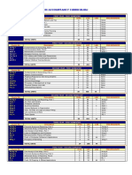 Bsa Curriculum