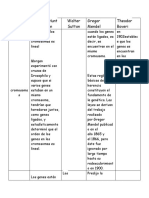 Aportes Cientifico-Biologia