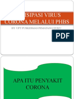 Antisipasi Virus Corona Melalui PHBS