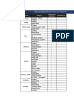 Equipos para Una Vivienda