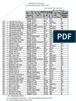 S.4 Class List 2010-2011