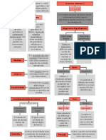 Conceitos básicos de medição, incerteza e erro