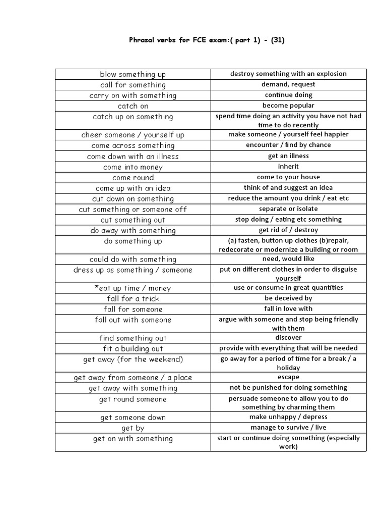 Phrasal Verbs for FCE Exam: Common Phrasal Verbs and Their Meanings ...