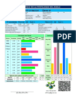 Software de Diagnóstico Del Suelo - R7.2 A