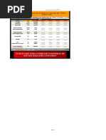 Plano de Estudos Aprovacao Agil - Tecnico TRE PA