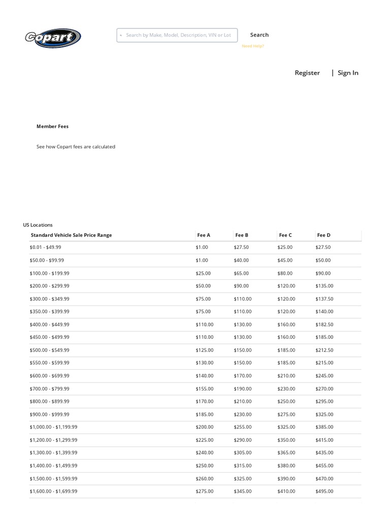 Copart Fees USA and Canada Members Download Free PDF Payments Fee