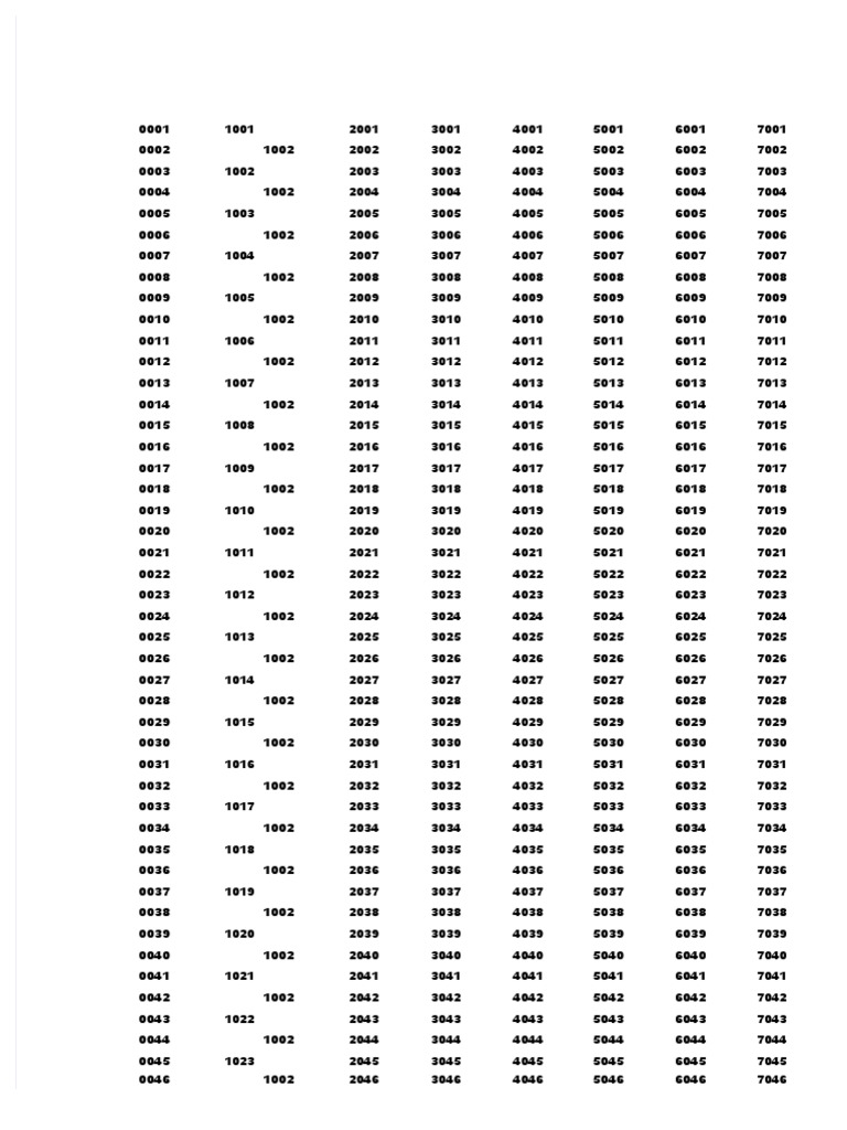 PDF Toda Las Combinaciones de 4 Digitos Del 0 Al 9 PDF