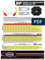 Tablas de Aplicación Parches Otr Radial Diagonal Convencional 4